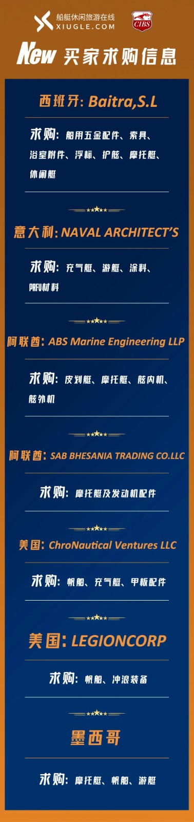2022云商洽——CIBS春季线上商贸配对会火热进行中！