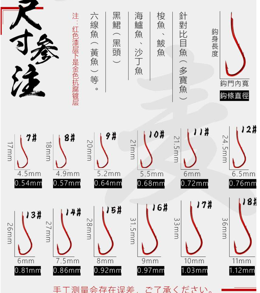 QQ截图20220429154842.png