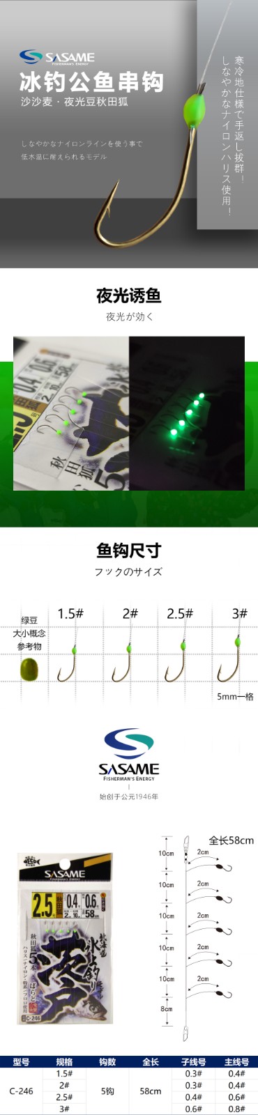 ABUIABACGAAgwZv18AUo2MHWigMwtgc4hCA.jpg