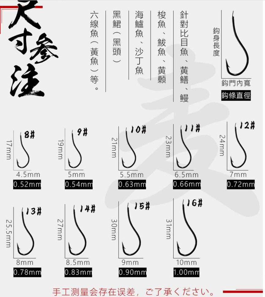 QQ截图20220429154953.png