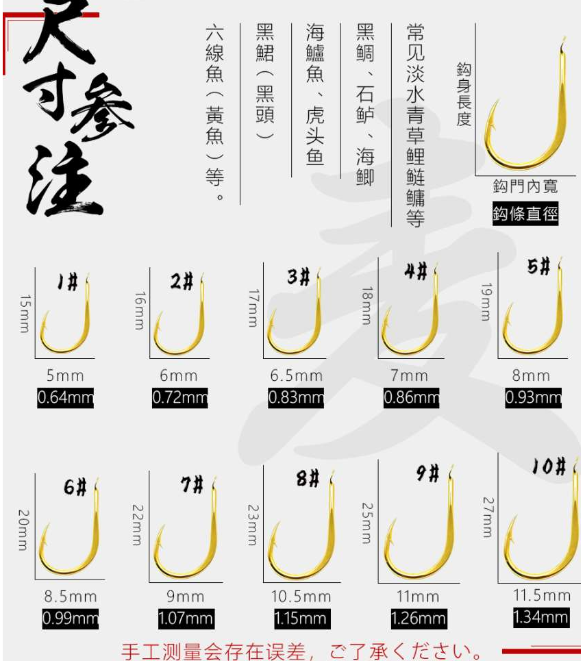 QQ截图20220429155212.png