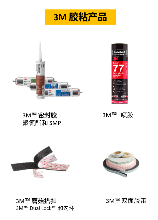 危机孕育新机，凝聚智慧，升级通关 同赴滨水休闲新生活！