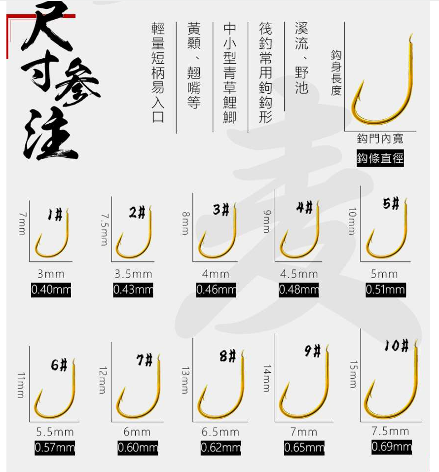 QQ截图20220505101746.png
