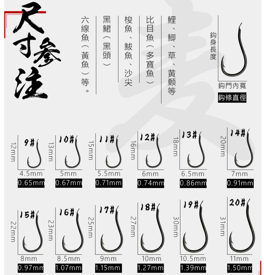 QQ截图20220505114446.png