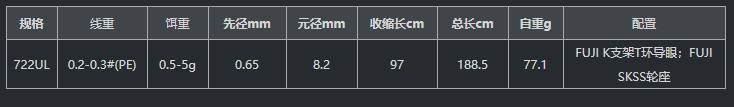 QQ截图20220505173454.png
