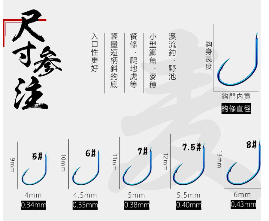 QQ截图20220505102857.png