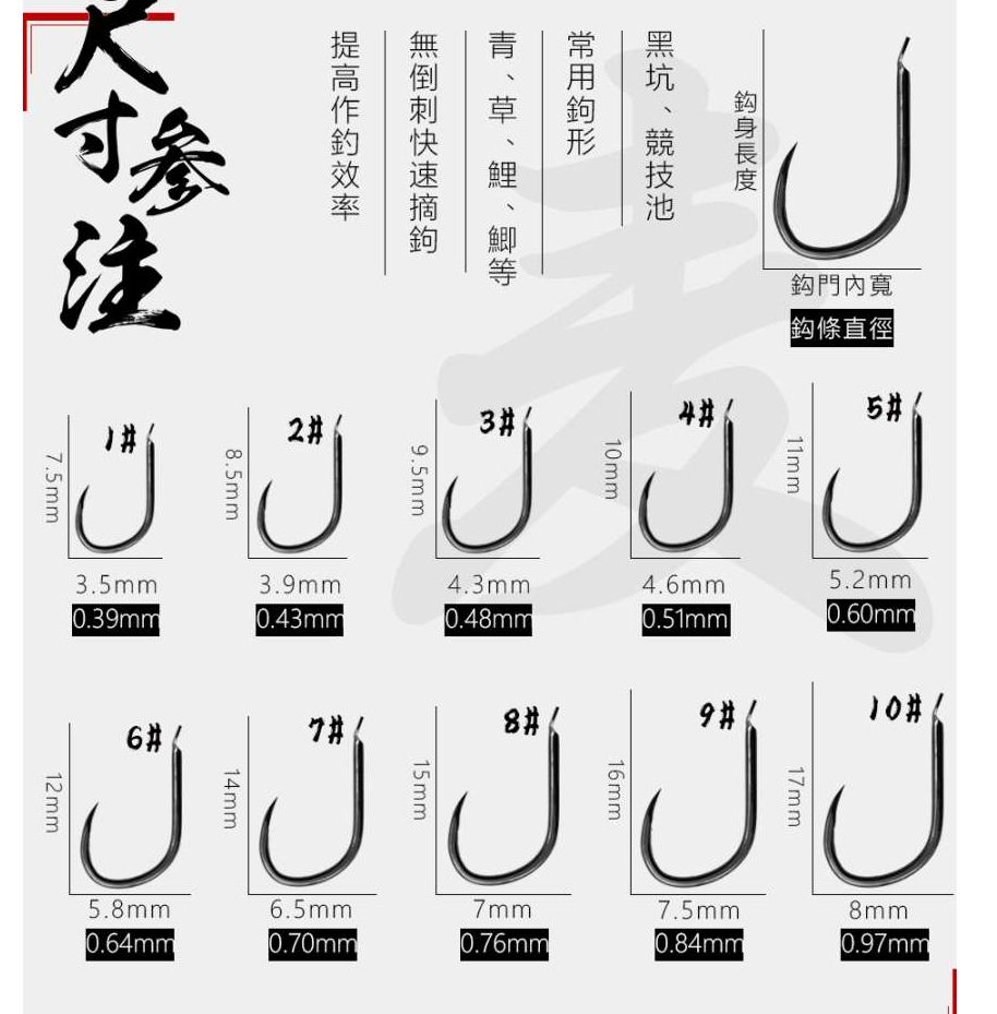 QQ截图20220505101042.png