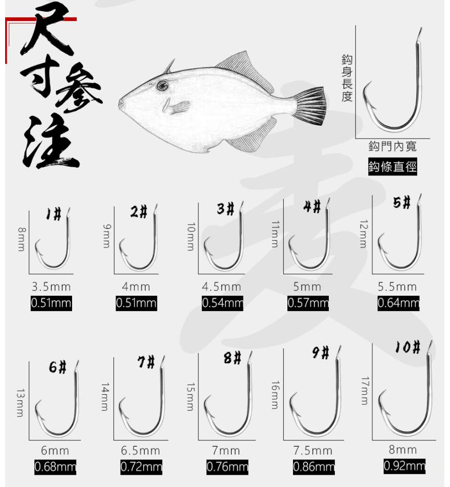 QQ截图20220505102003.png