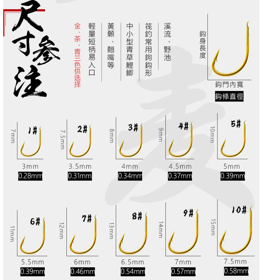 QQ截图20220505102802.png