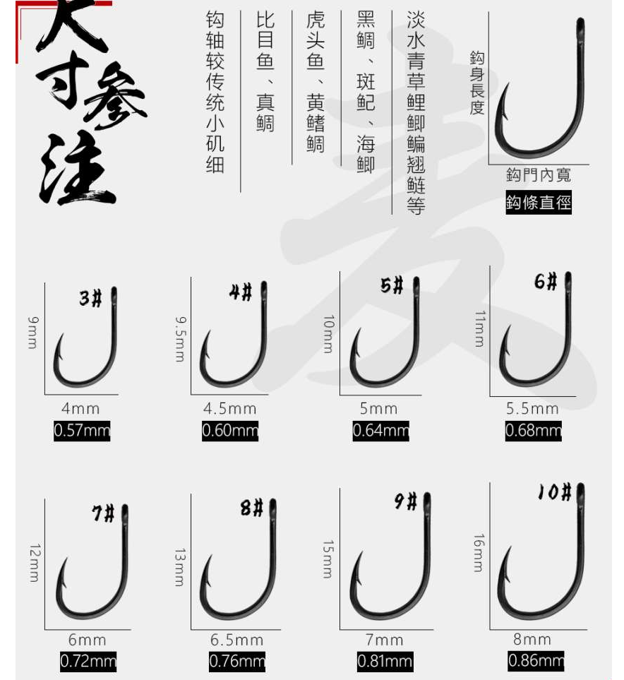 QQ截图20220505134935.png