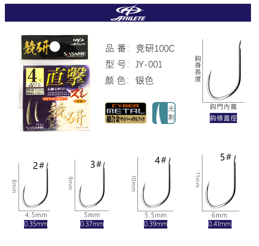QQ截图20220505115040.png