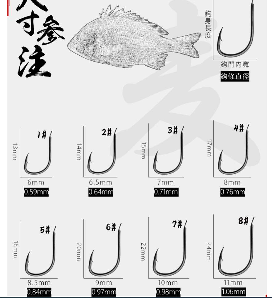 QQ截图20220505133338.png