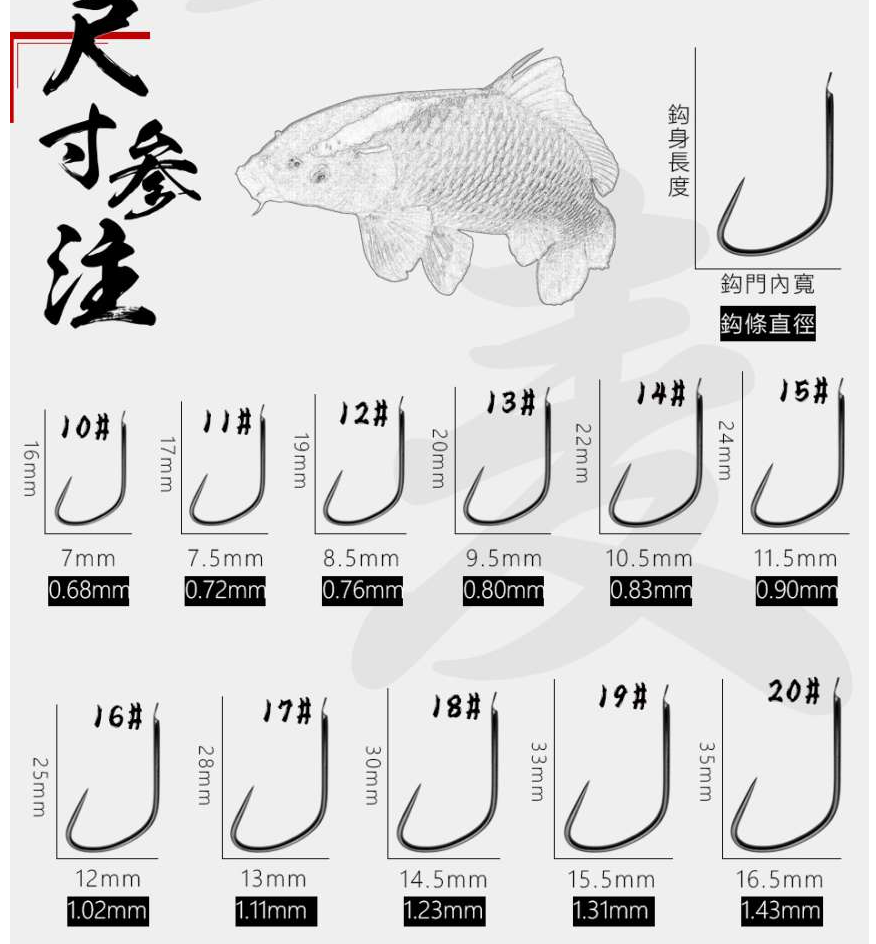 QQ截图20220505114346.png