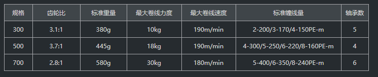 QQ截圖20220506151157.png