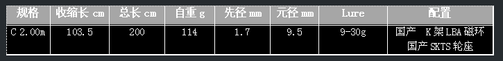 QQ截图20220506155504.png