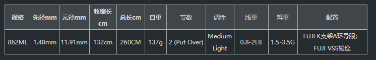 QQ截图20220506144532.png