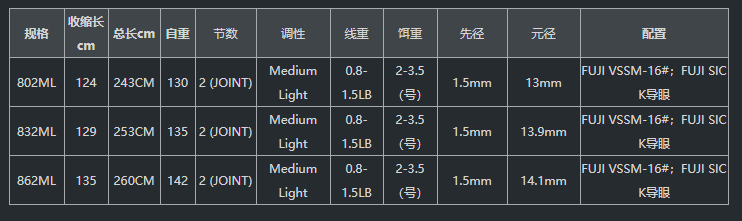 QQ截图20220506144840.png
