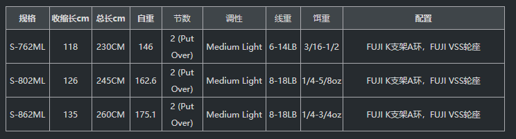 QQ截图20220506150625.png