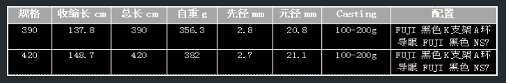 QQ截图20220506151831.png