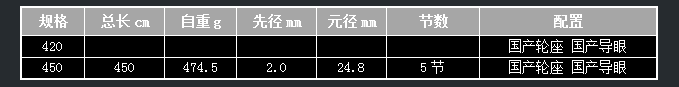 QQ截图20220506151019.png