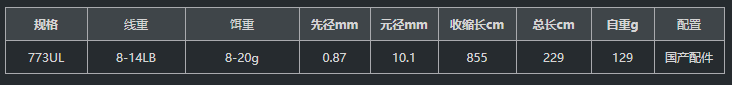 QQ截图20220506150353.png