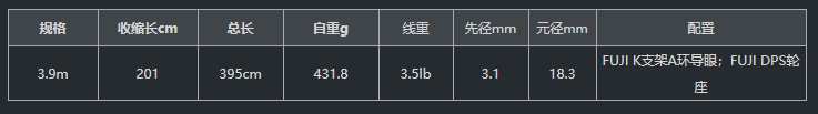 QQ截图20220506143921.png