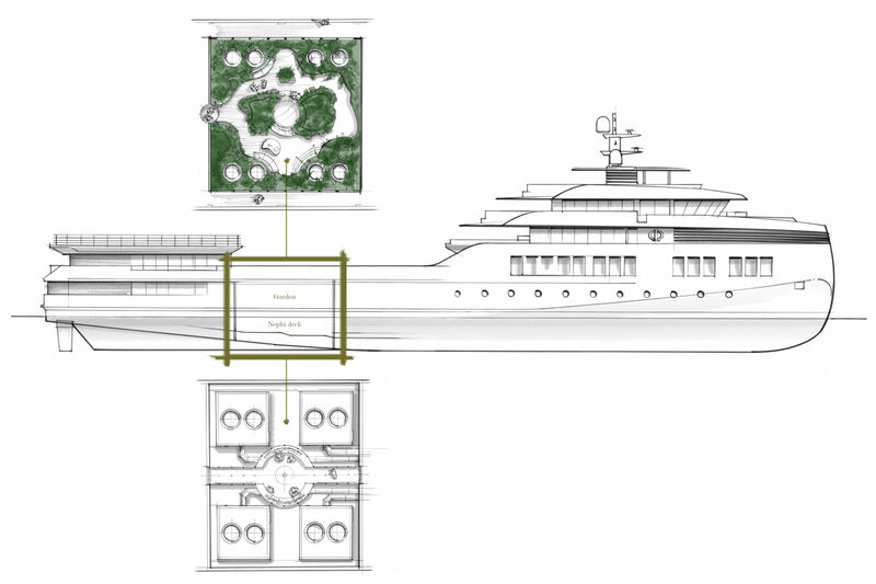 88m Eco-concept Utopia at Sea Revealed by Vripack