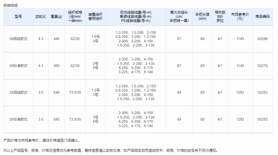 QQ截图20220509131658.png