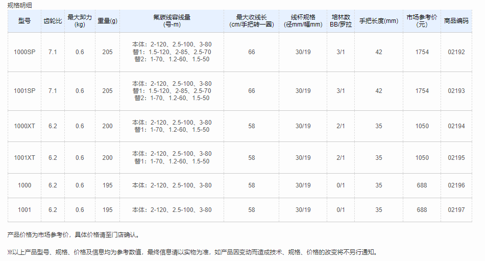 QQ截图20220509160304.png