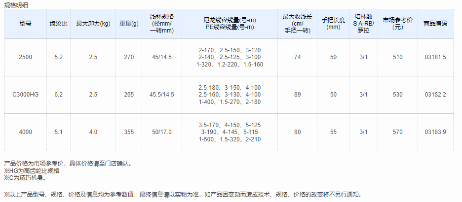 QQ截图20220509112122.png