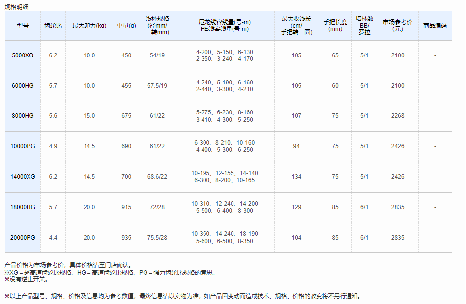 QQ截图20220509110728.png