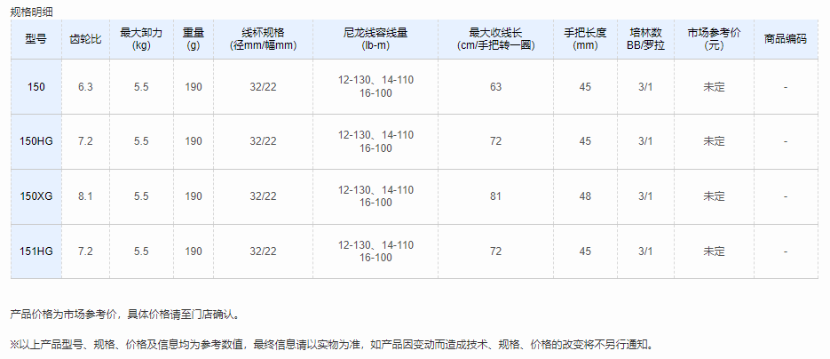 QQ截图20220509162457.png