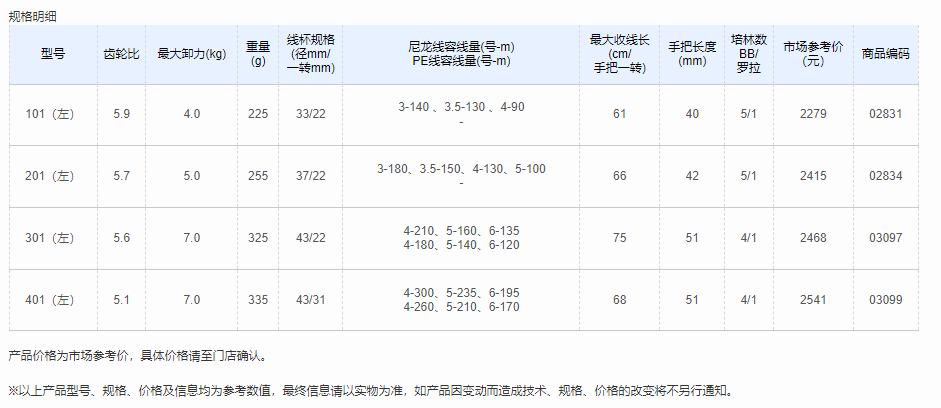 微信截图_20220509174556.png