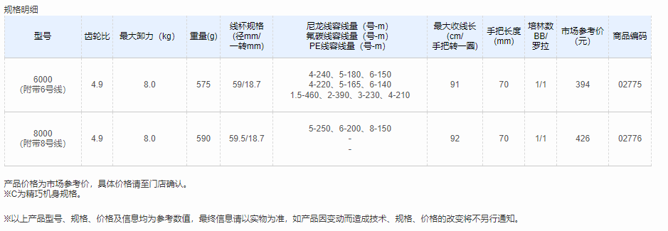 QQ截图20220509112227.png