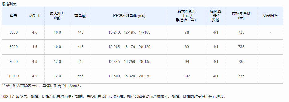 QQ截图20220509111135.png