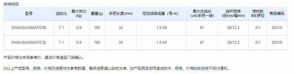QQ截图20220509161456.png