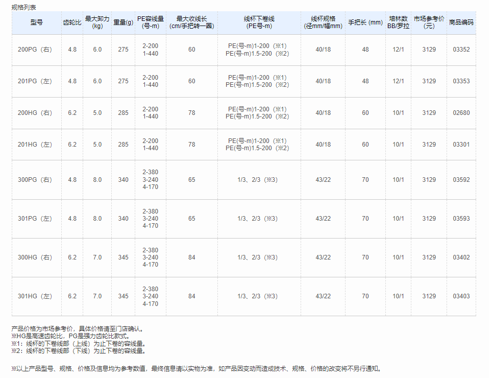 QQ截图20220509150439.png