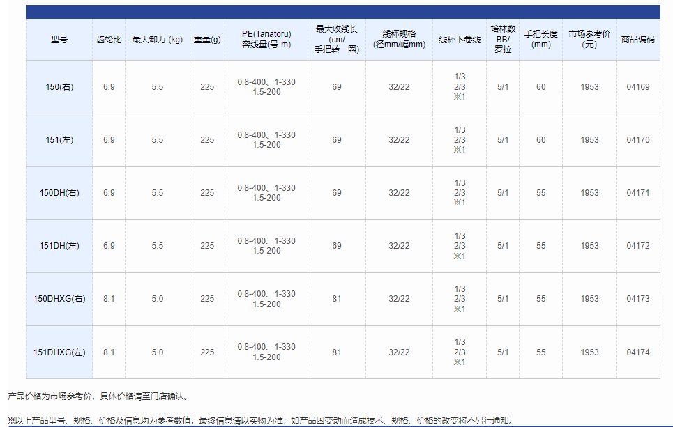 QQ截图20220509142359.png