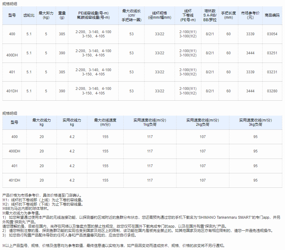 QQ截图20220509141758.png