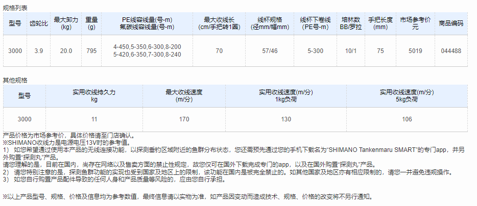 QQ截图20220509132237.png