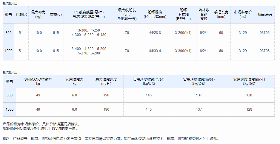 QQ截图20220509140819.png