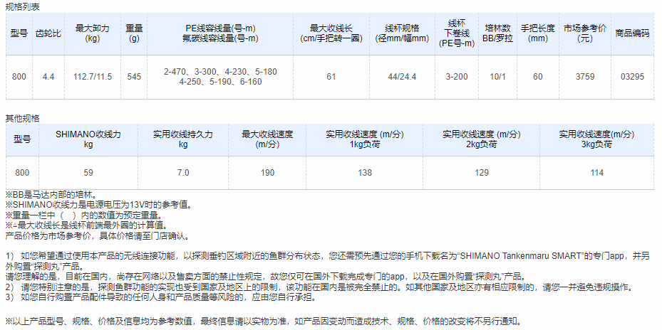QQ截图20220509141213.png