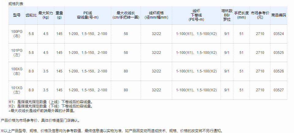 QQ截图20220509150826.png
