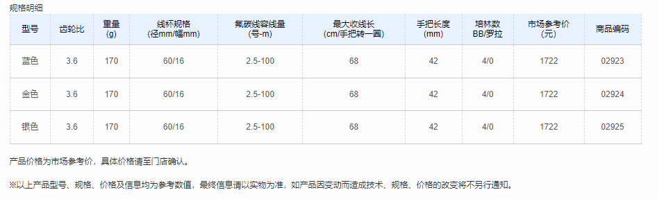QQ截图20220509160043.png