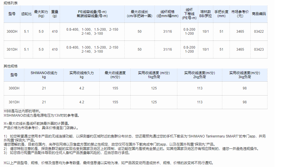 QQ截图20220509140722.png