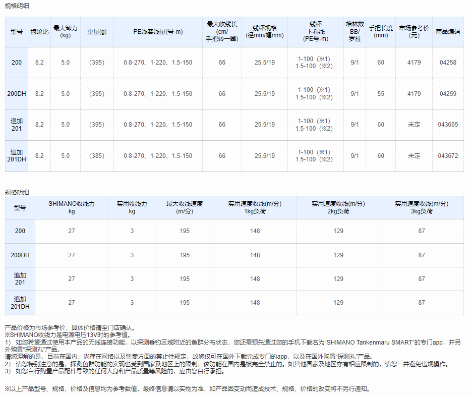 QQ截图20220509132348.png