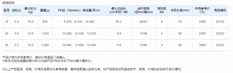 QQ截图20220509143213.png