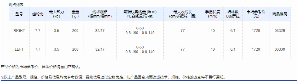 QQ截图20220509151138.png