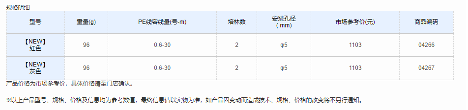 QQ截图20220509161408.png