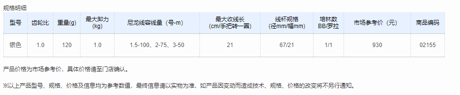 QQ截图20220509160424.png